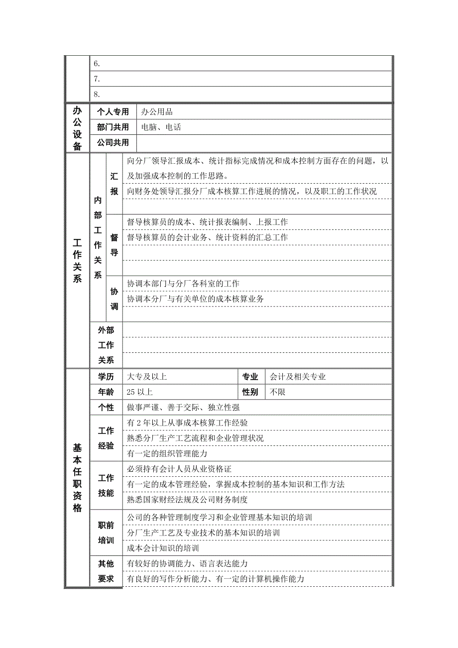 分厂成本核算主管职位说明书_第2页