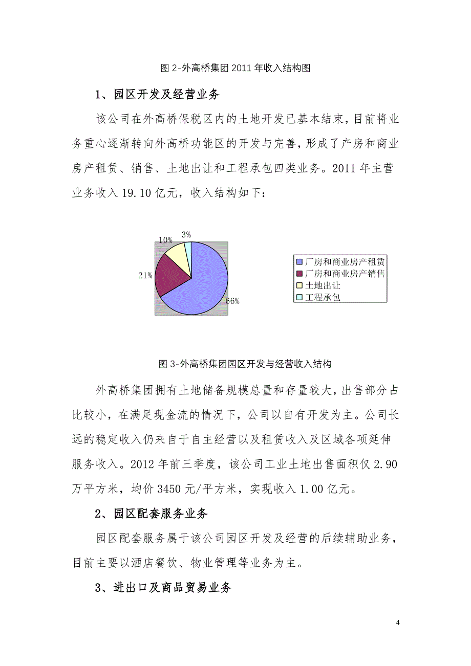 上海外高桥保税区调研情况汇报分解_第4页