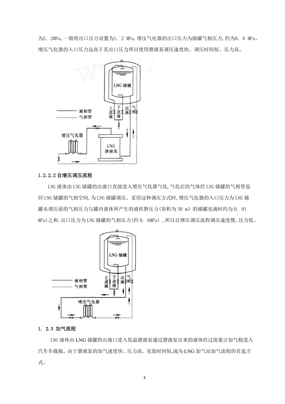 LNG汽车加气站建设及安全管理---【总公司】【河北】河北宏_第4页