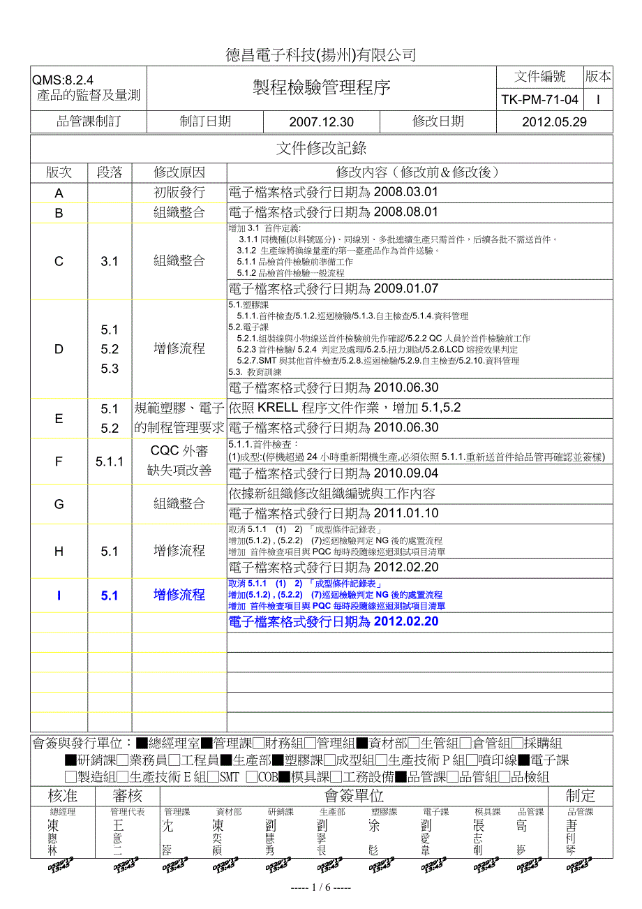 ok-TK-PM-71-04I-制程检验管理程序_第1页