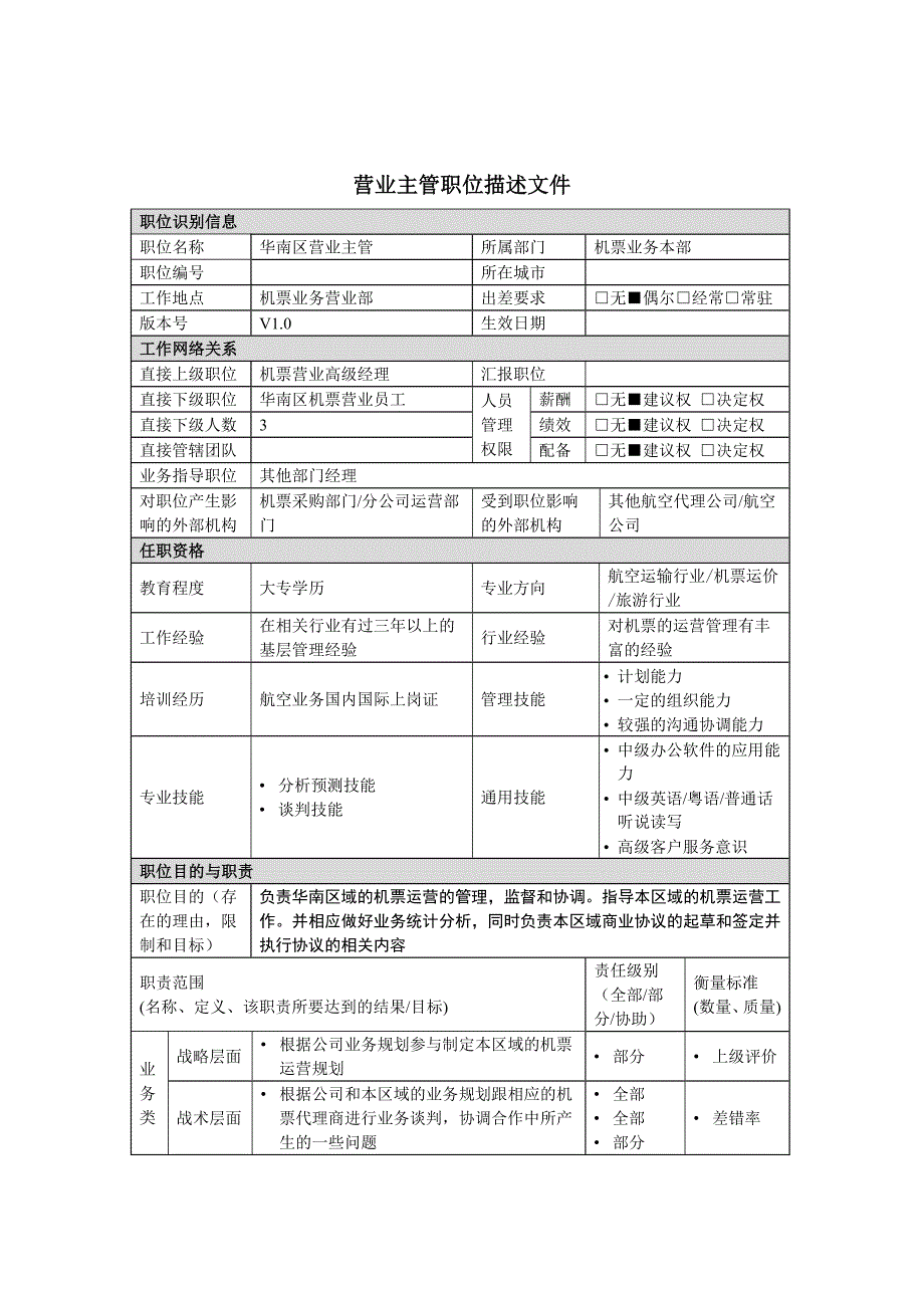 华南区营业主管职务说明书_第1页