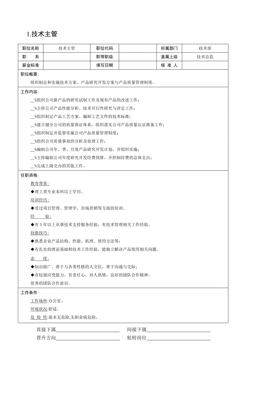 公司部门岗位说明书_第1页