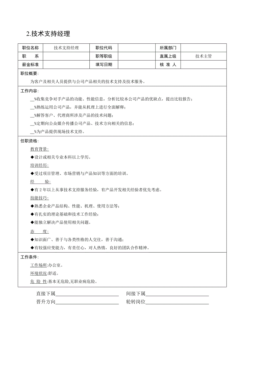 公司部门岗位说明书_第2页