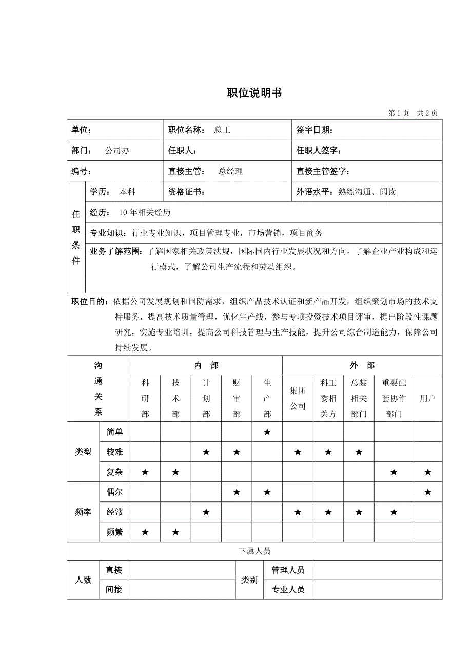 公司办总工岗位职责_第1页