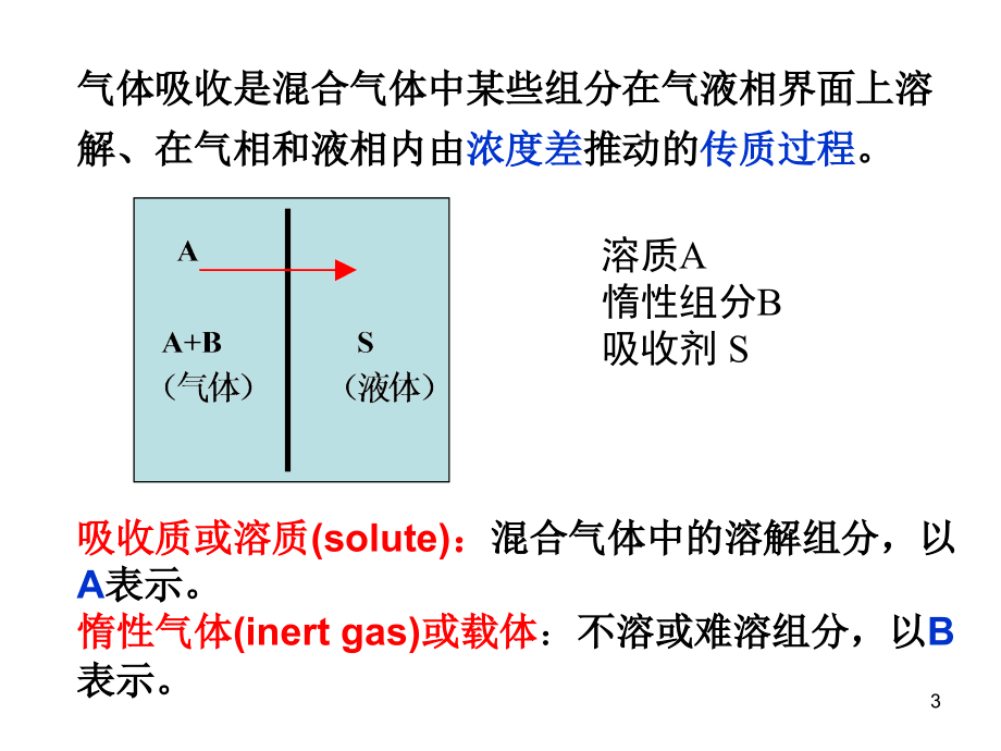 第七章节吸收幻灯片_第3页