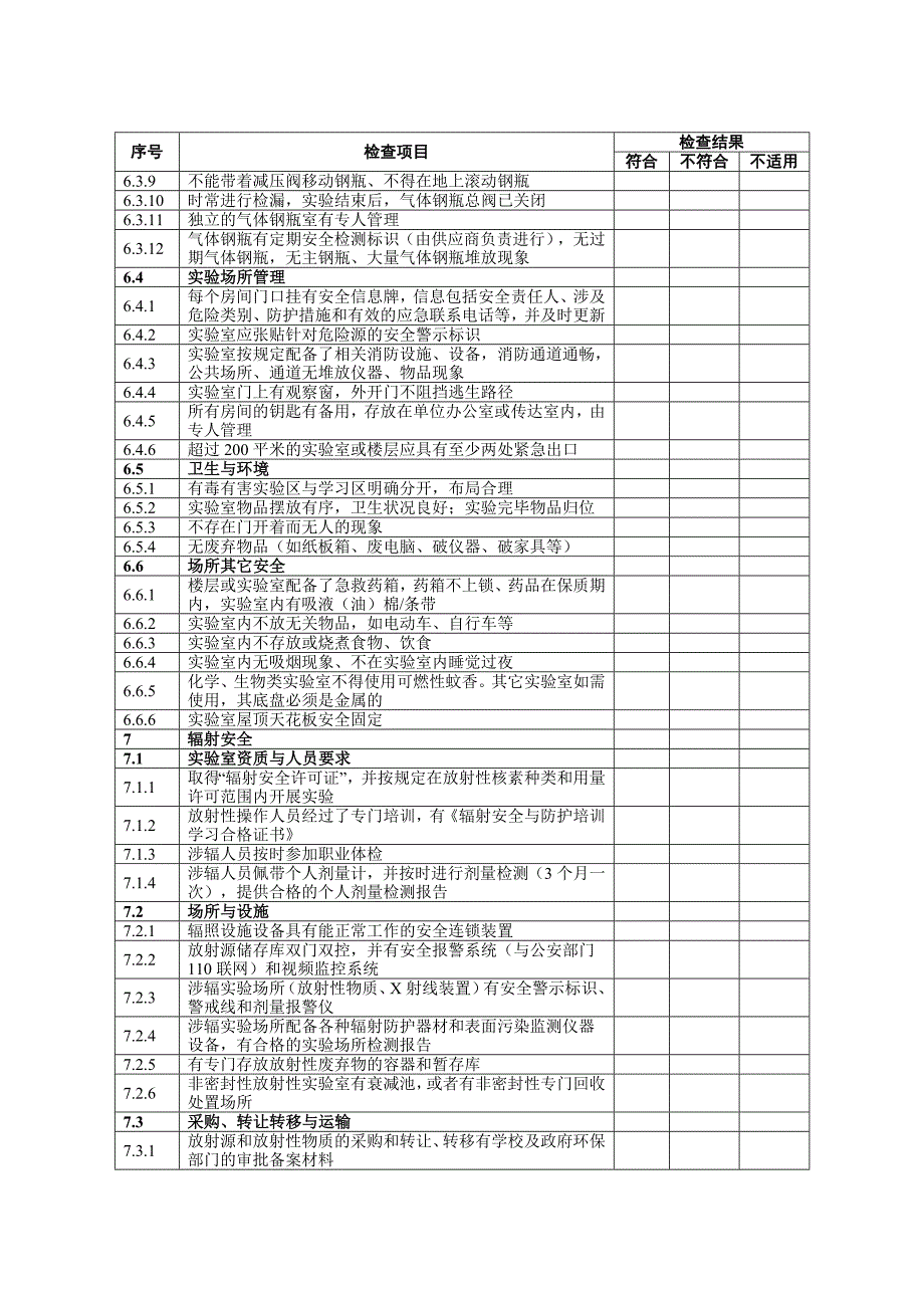 危险化学品安全检查对照表_第3页