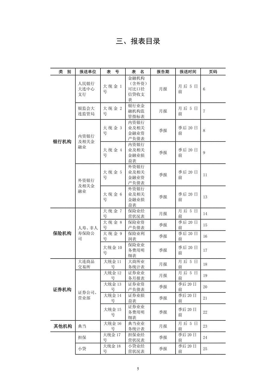 大连金融业统计制度_第5页