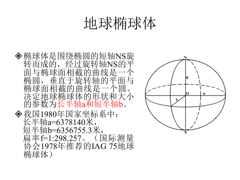 第二章节地图学基础幻灯片_第4页