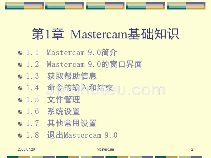 第1章节Mastercam基础知识幻灯片_第2页