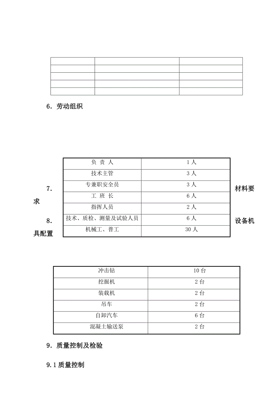 钻孔桩冲击钻施工作业指导书(铁道部板)_第4页