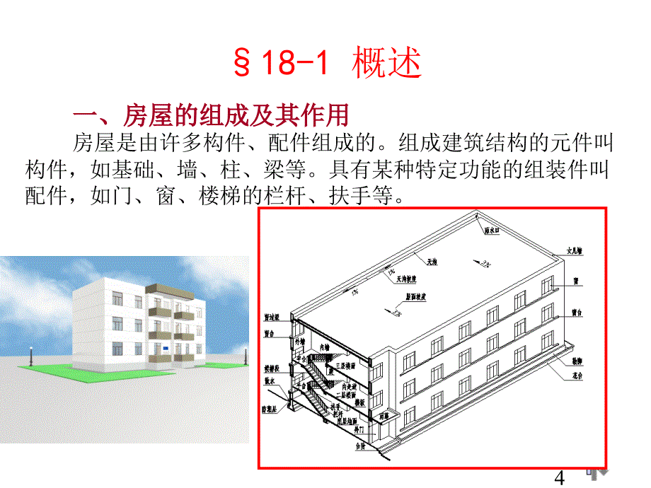 第18章节房屋建筑图幻灯片_第4页