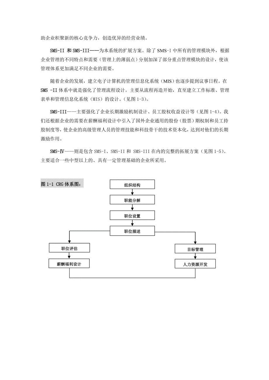 企业职位设置与描述_第5页