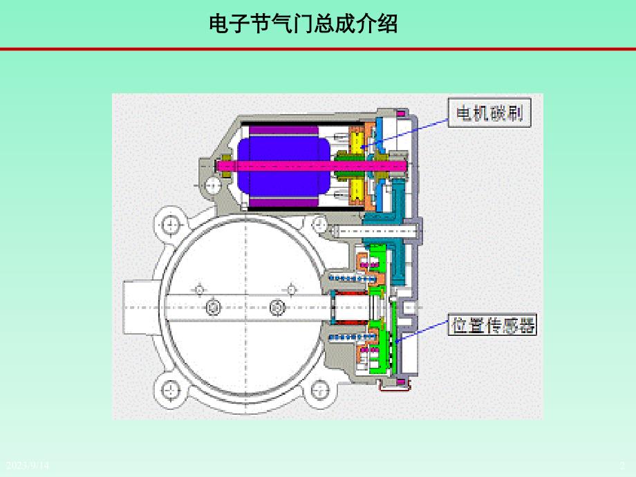 电子节气门体总成及参数介绍概要_第2页