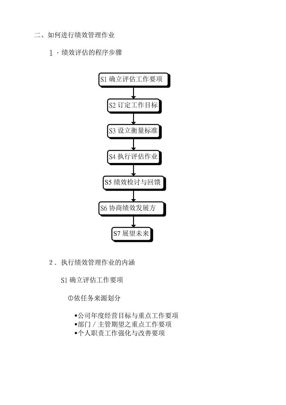 企业绩效管理评估报告书_第5页