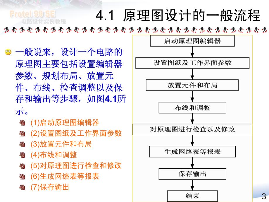 protel99se电路设计实例教程第4章_第3页