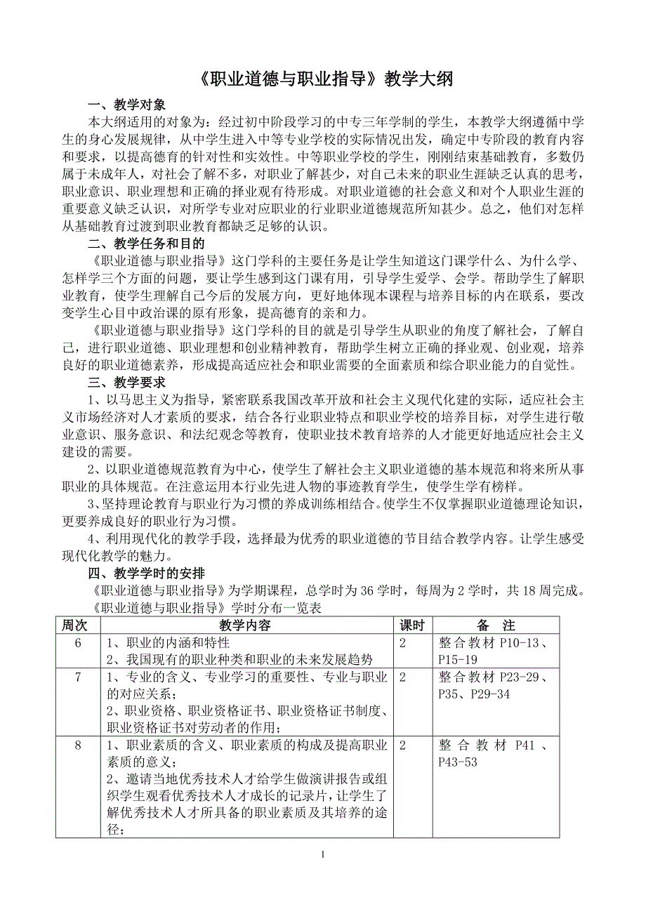 《职业道德与职业指导》教学大纲汇总_第1页