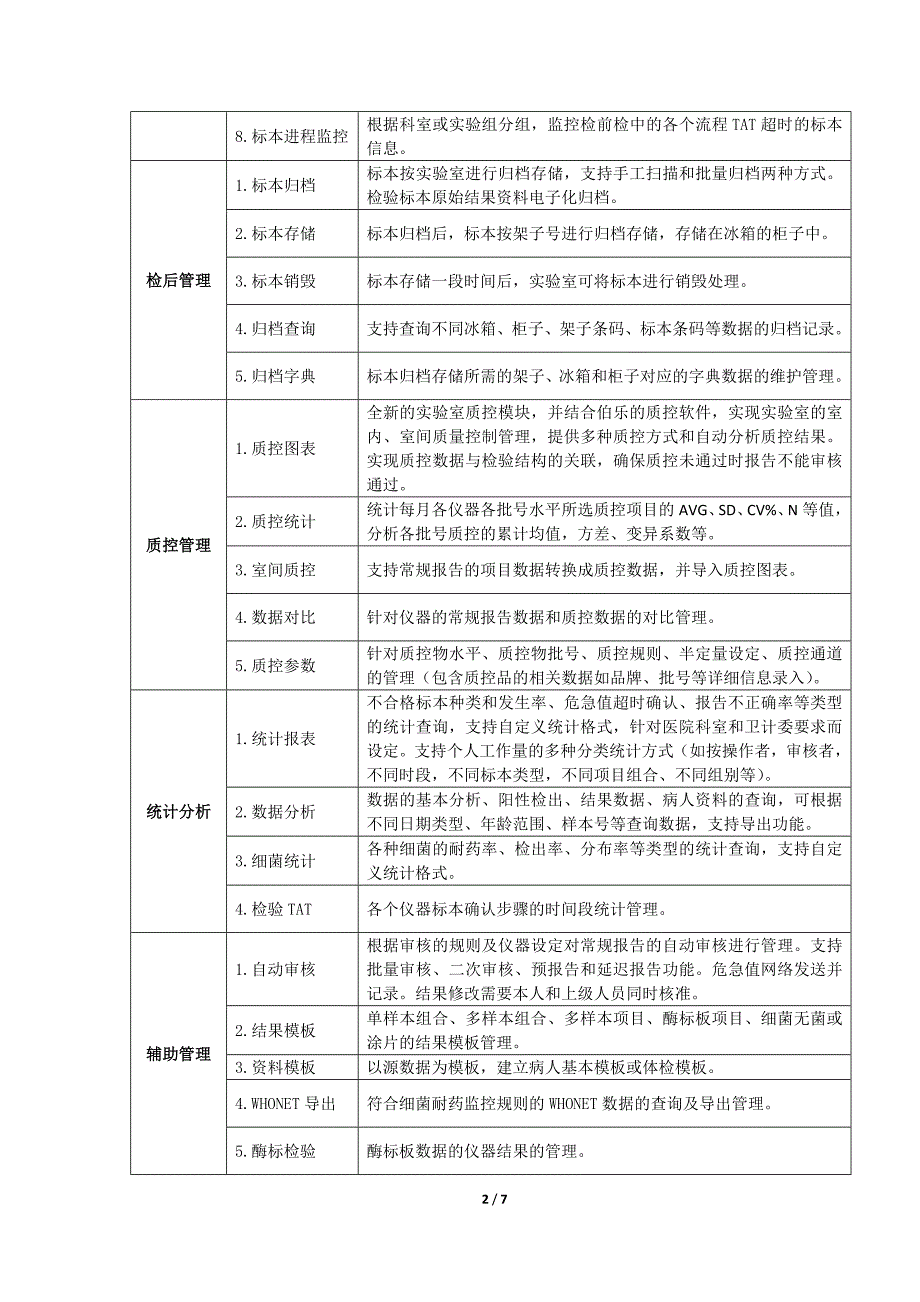 LIS检验信息管理系统项目建设内容_第2页