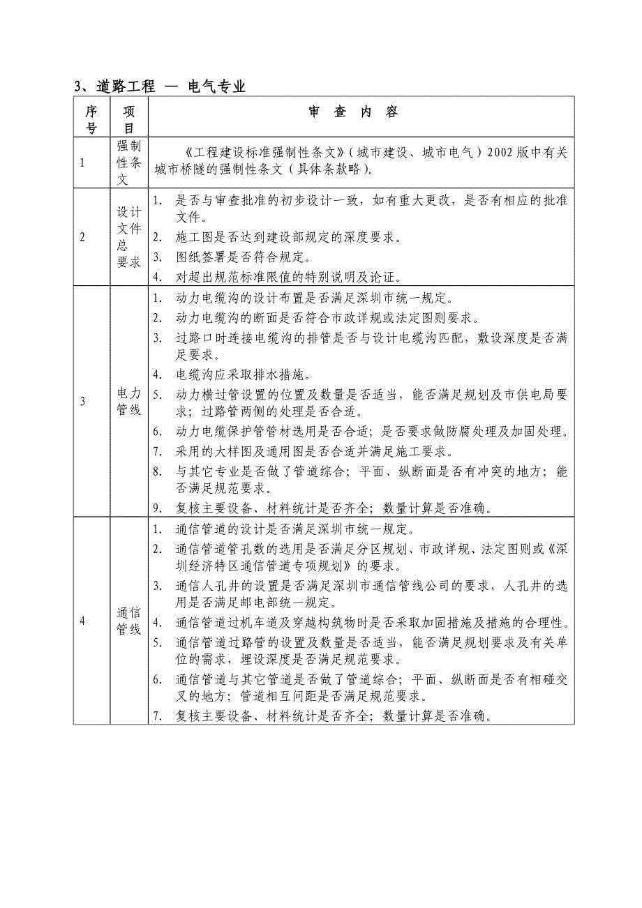 n市政道路、桥隧工程施工图审查内容_第5页