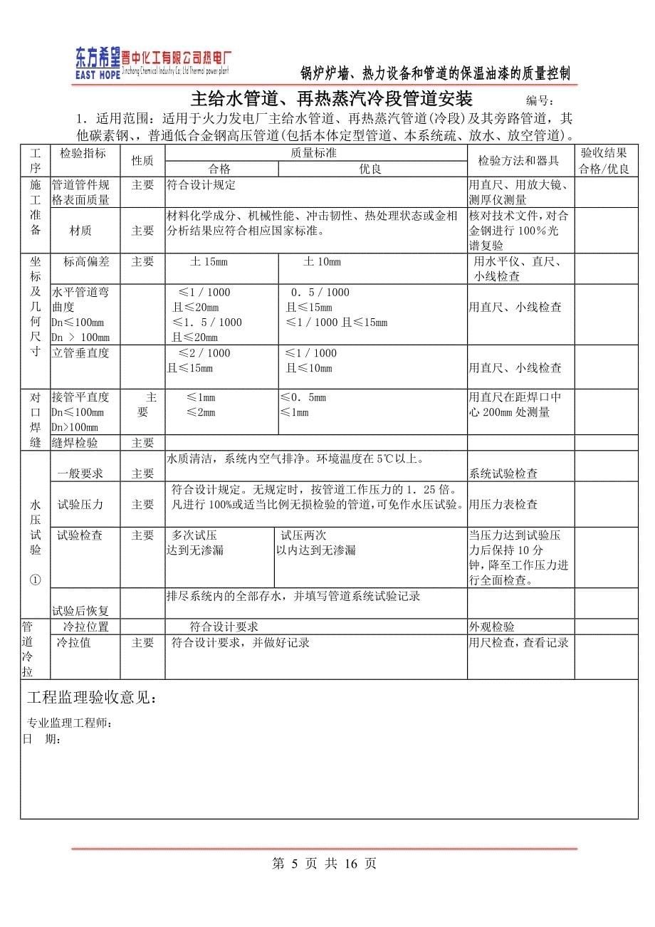 (晋铝)锅炉炉墙、热力设备和管道的保温油漆的质量控制解析_第5页