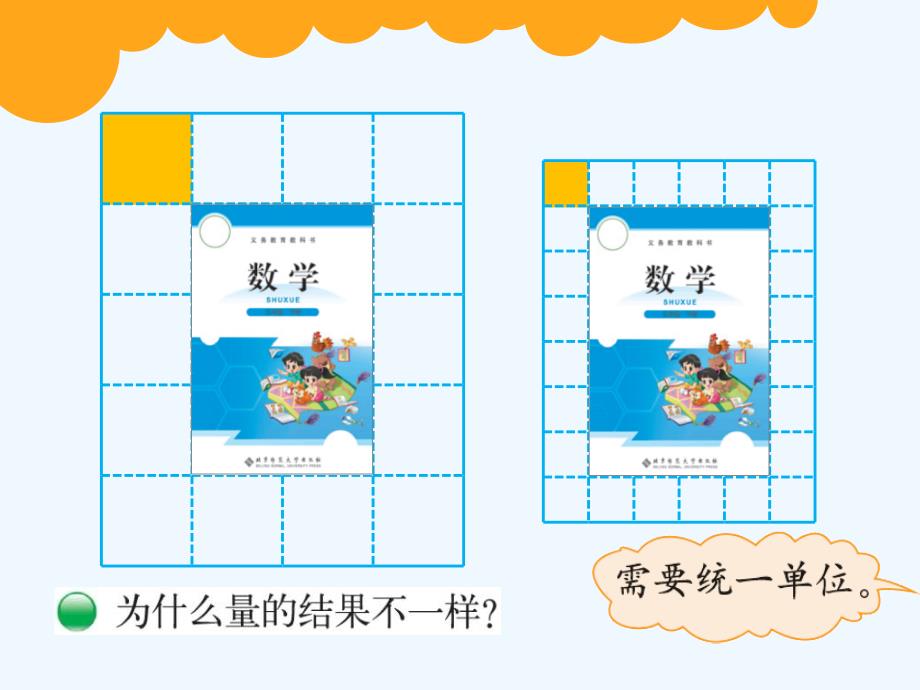 三年级下《面积单位》课件_第2页