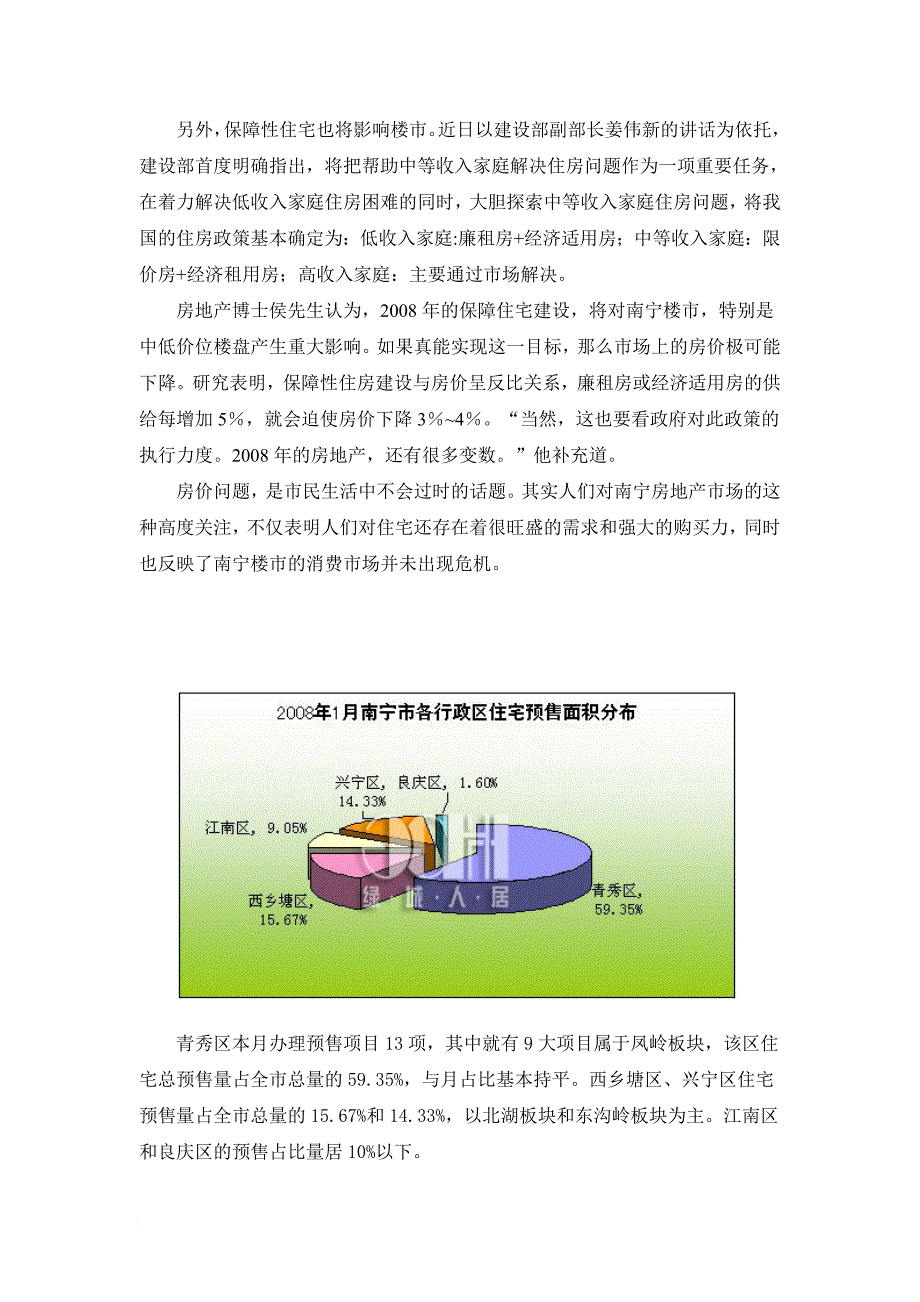 南宁市房地产市场调研报告2008年_第4页