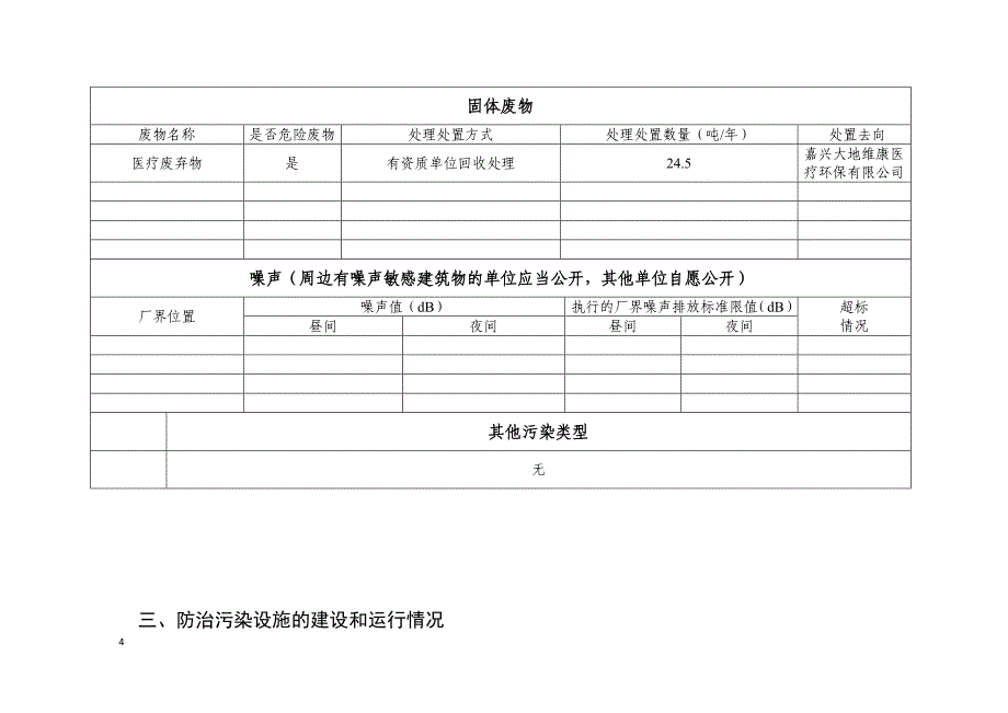 嘉兴王店人民医院环境信息公开表_第4页