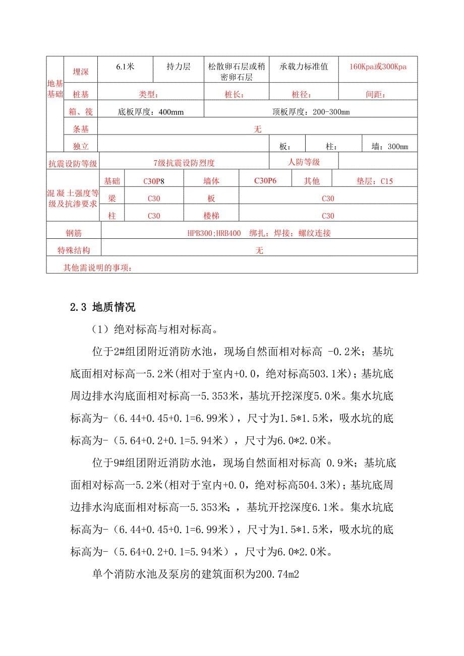 冲霜水池及泄氨池基坑开挖专项方案_第5页