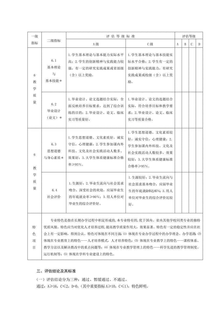 师范学院重点建设验收评估体系_第5页