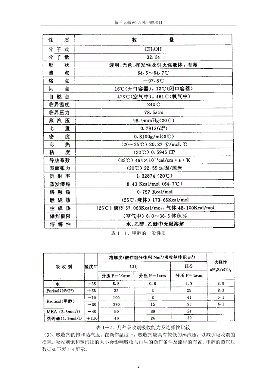 低温甲醇洗岗位培训教材_第2页