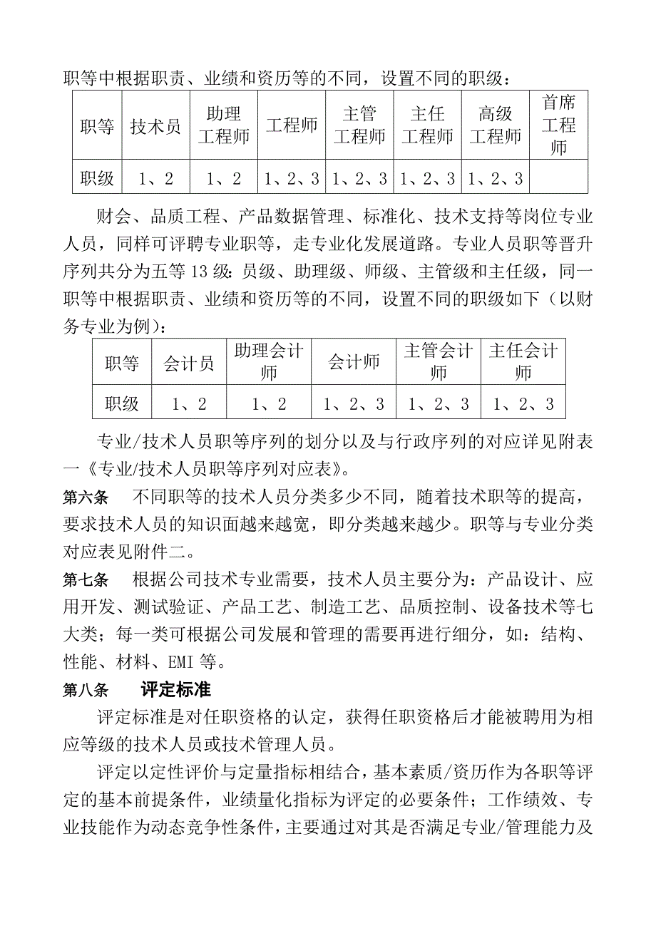 技术人员聘用人事管理试行制度_第2页