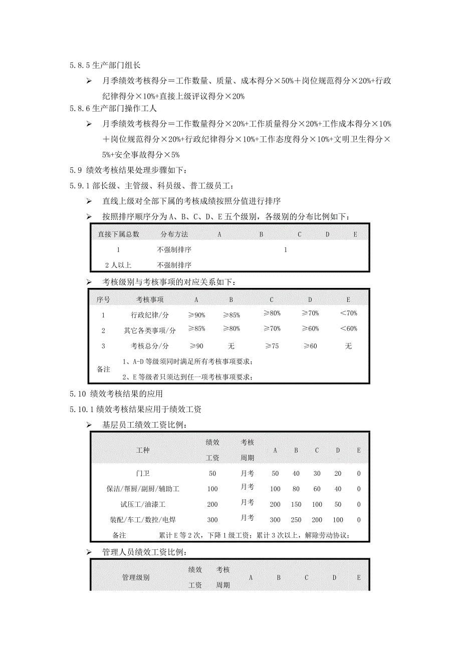 企业绩效考核方案1_第5页