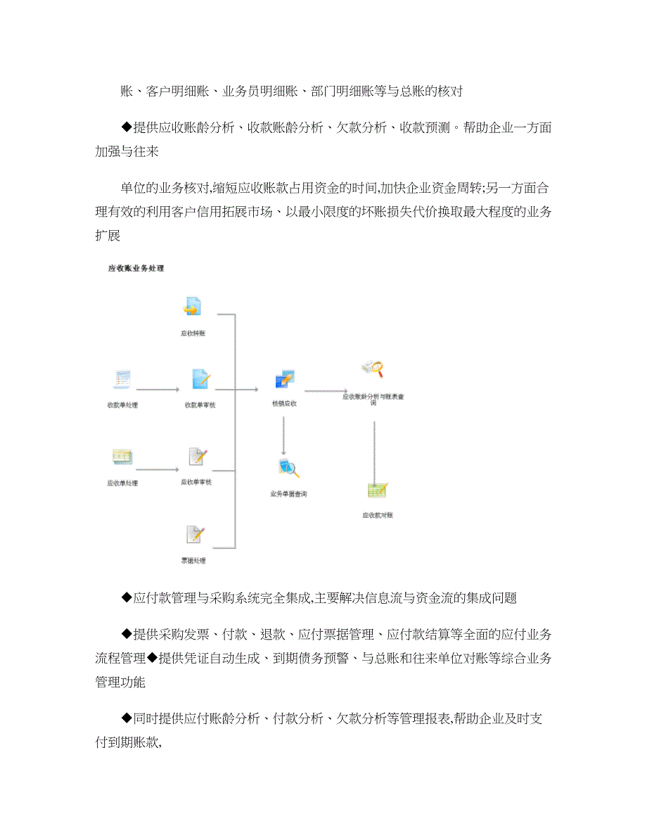 T6产品功能介绍._第4页