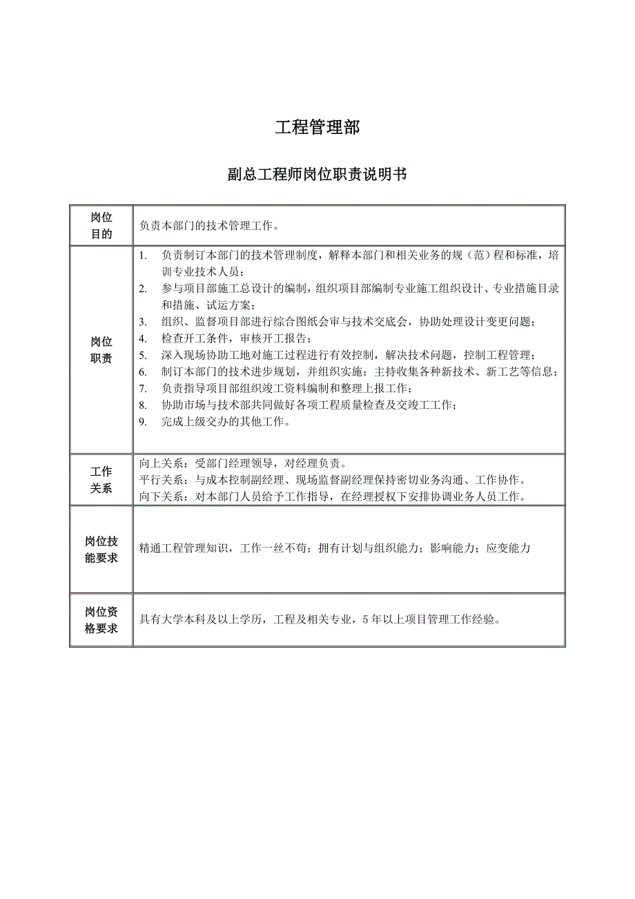 副总工程师职责描述_第1页