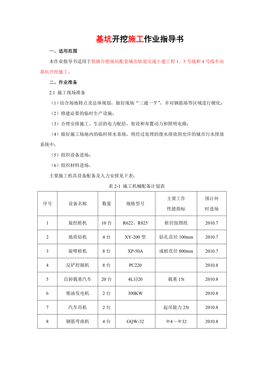 土方开挖作业指导书全解_第1页