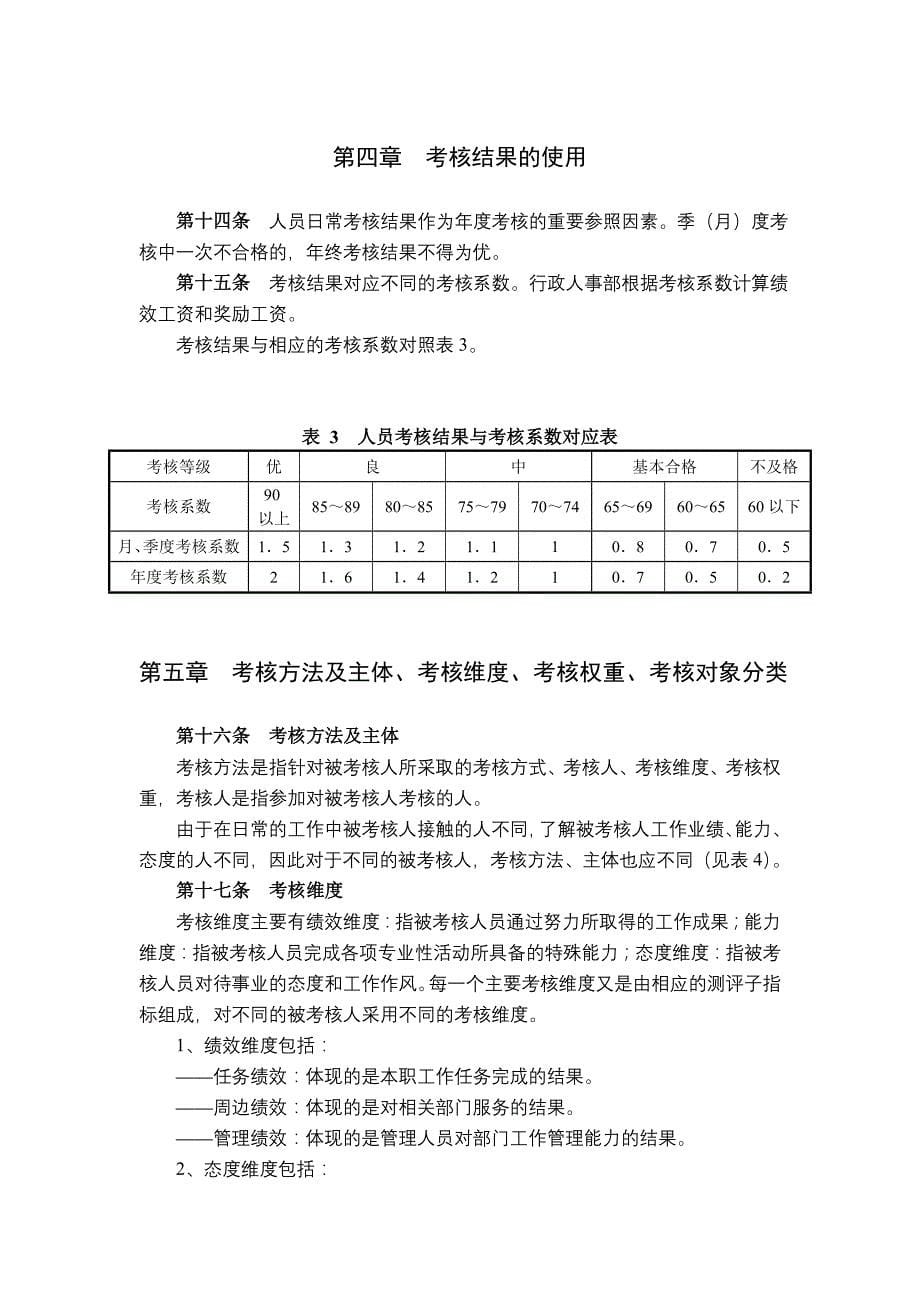 吉林某物业公司绩效考核制度_第5页