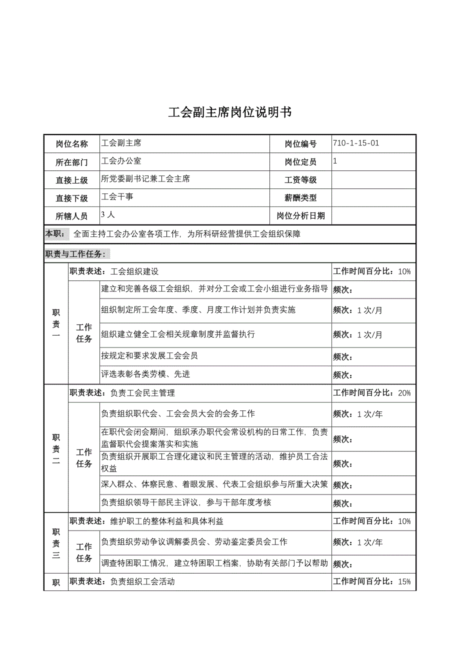 工会副主席岗位手册_第1页