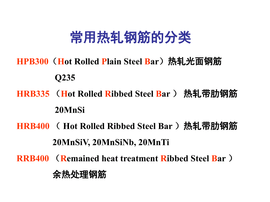 第二章节材料力学性能幻灯片_第3页