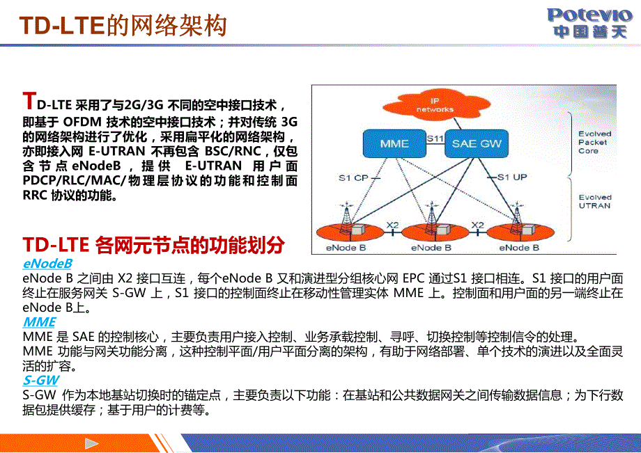 td-lte enodeb传输组网与规划_第4页