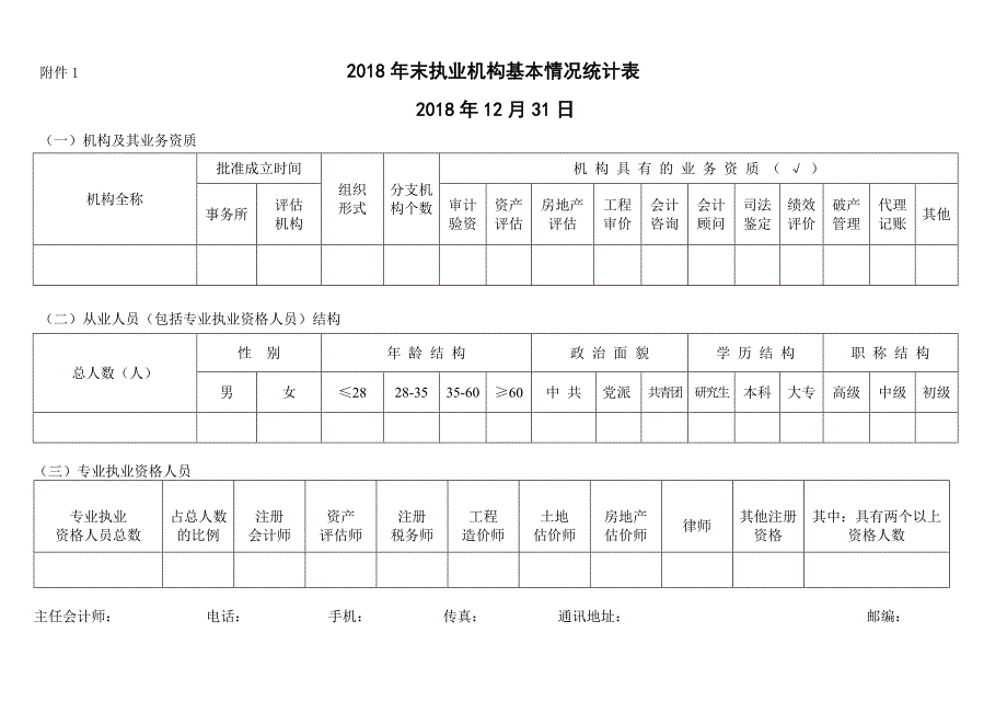 2018年末执业机构基本情况统计表_第1页