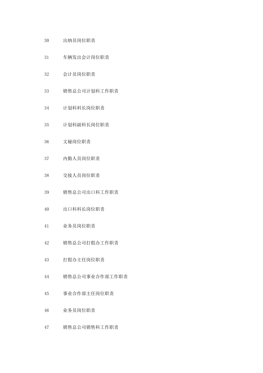 公司180个岗位职责汇集_第3页