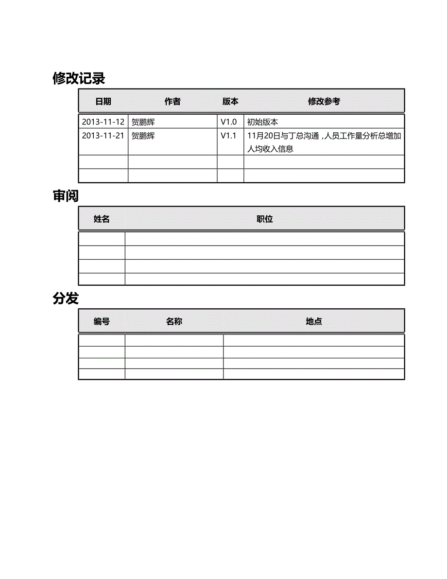 人力资源主题-需求规格说明书_第2页