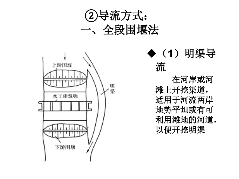 第二章节施工导流和基坑排水幻灯片_第2页