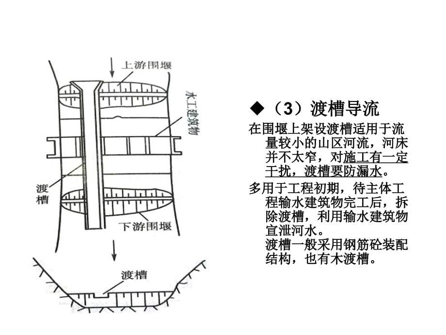 第二章节施工导流和基坑排水幻灯片_第5页