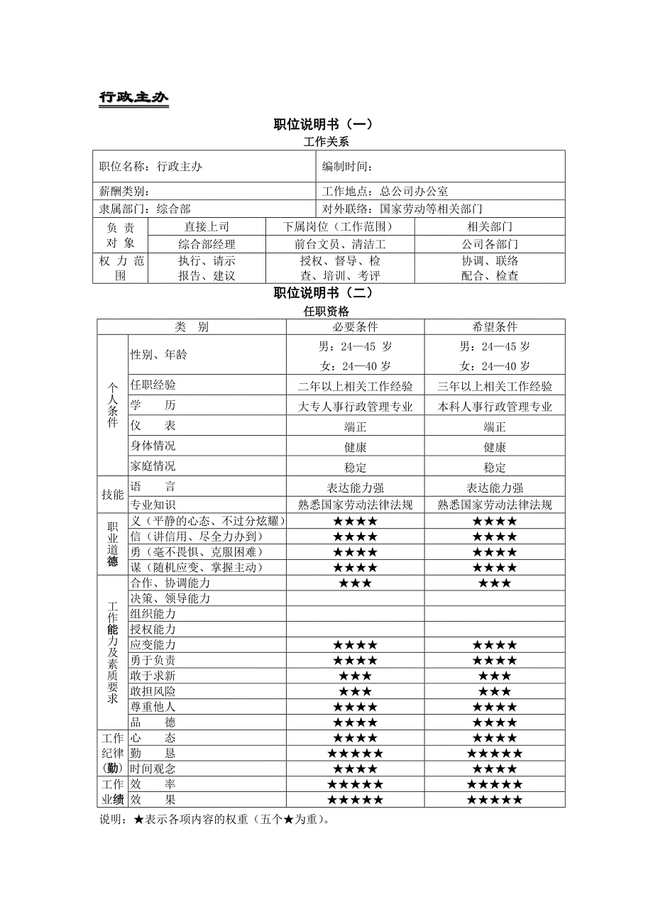 企业岗位描述指引的五表二书三指引2_第1页