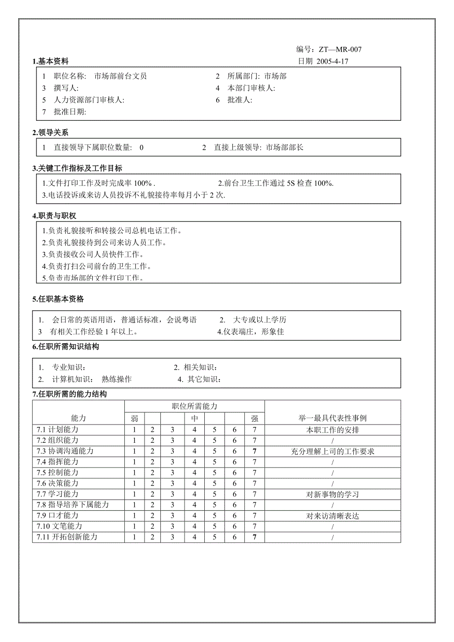 市场部员工工作职责及职位说明书5_第1页