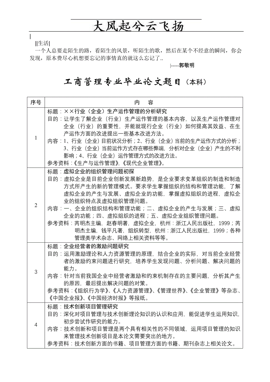 Ebcmna工商管理专业毕业论文题目(本科)_第1页