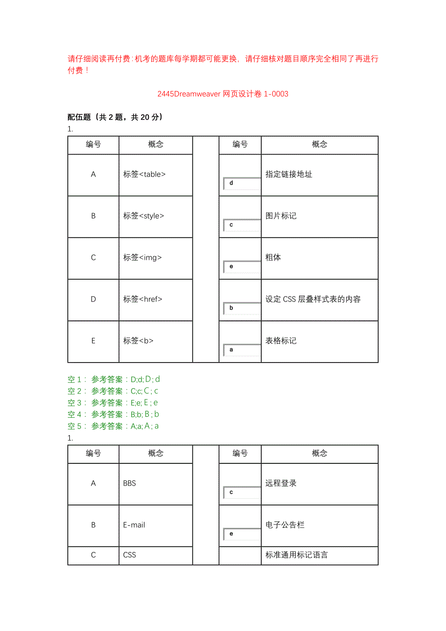 电大2445Dreamweaver网页设计卷1-0003-机考辅导资料_第1页