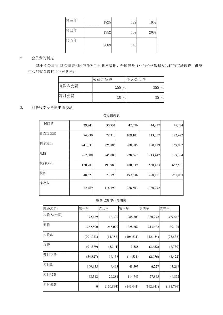 创业计划书范例—j健身中心创业计划_第5页