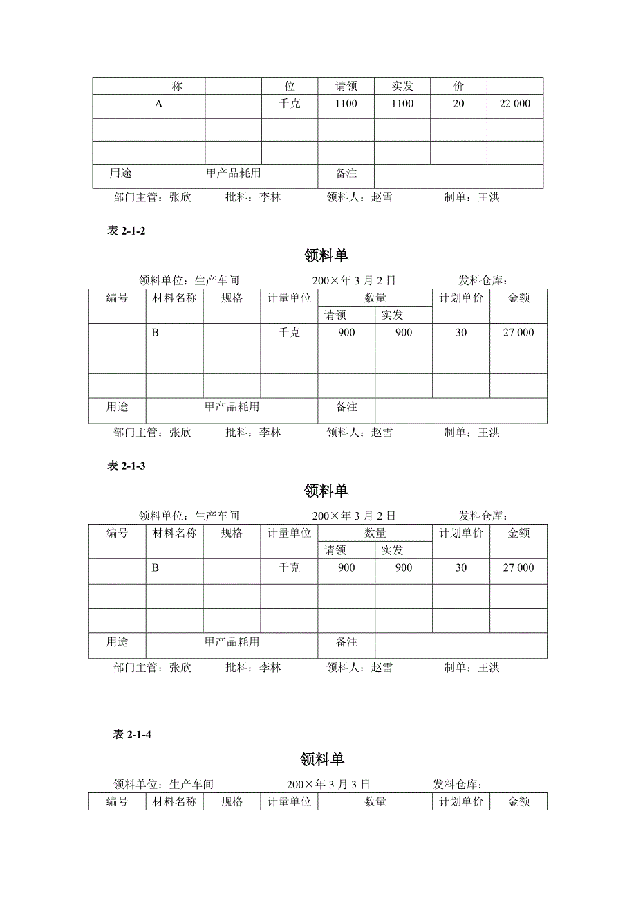 各项要素费用归集和分配_第2页