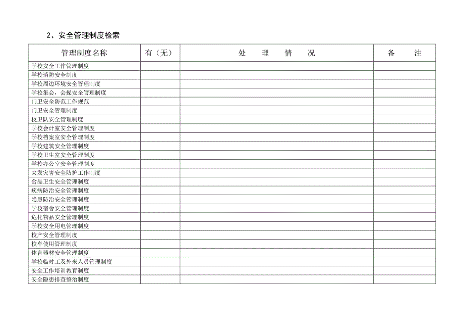 幼儿园安全工作管理手册_第2页